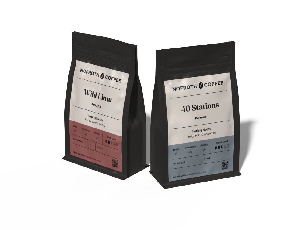 Featured Coffee